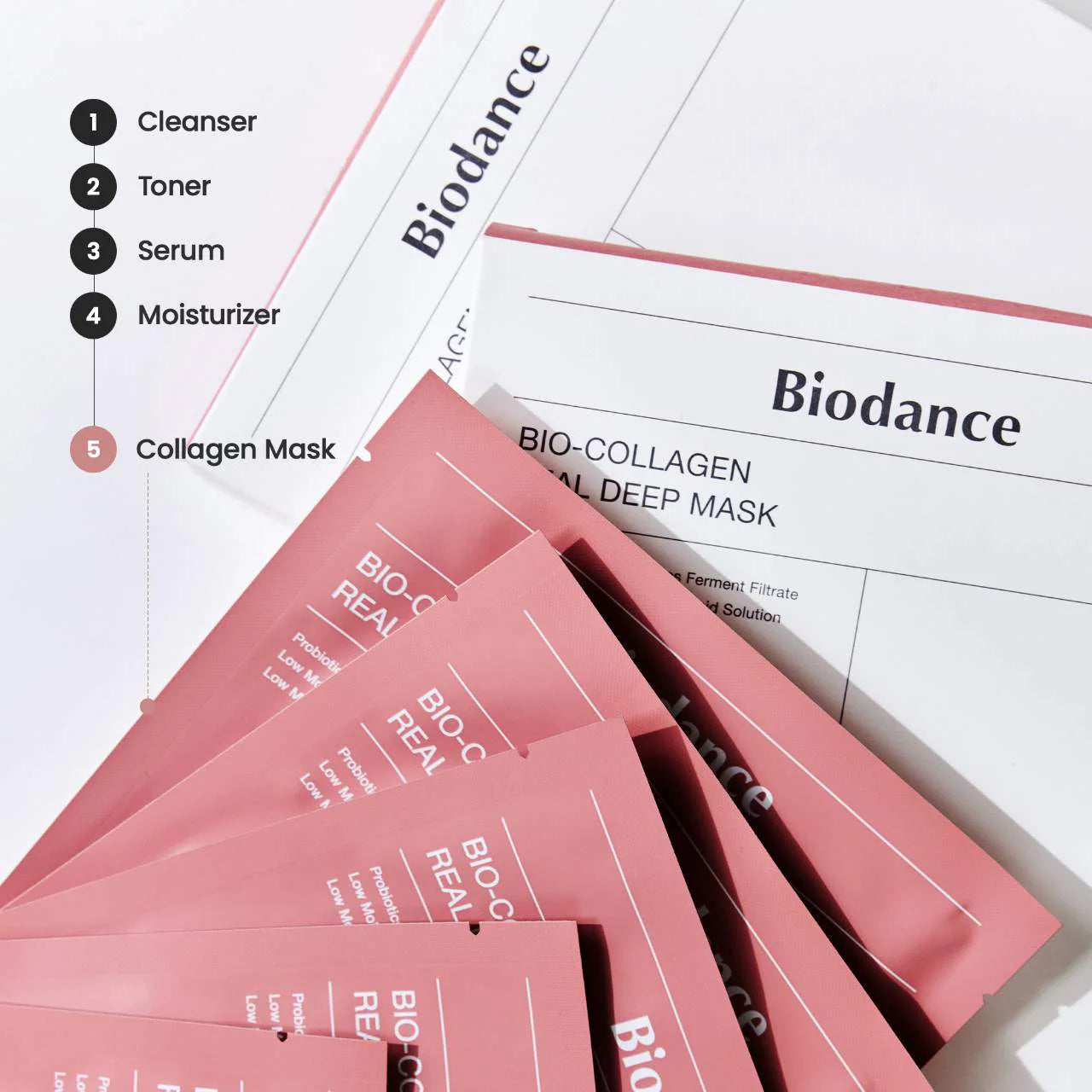 Biodance Colágeno